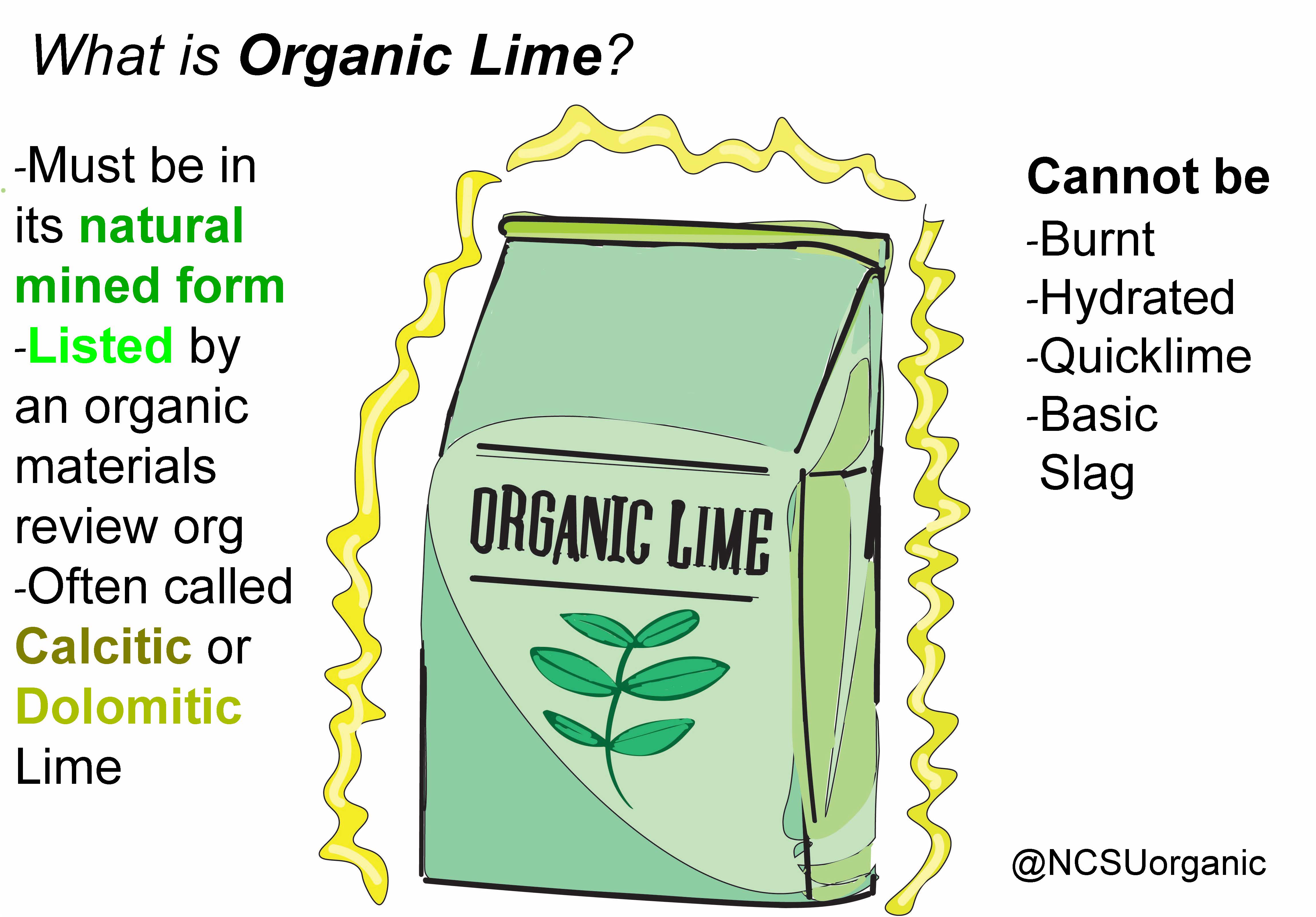 illustration of bag of organic lime with text